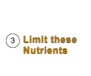 #3. Limit These Nutrients: Total Fat, Saturated Fat, Cholesterol, and Sodium.